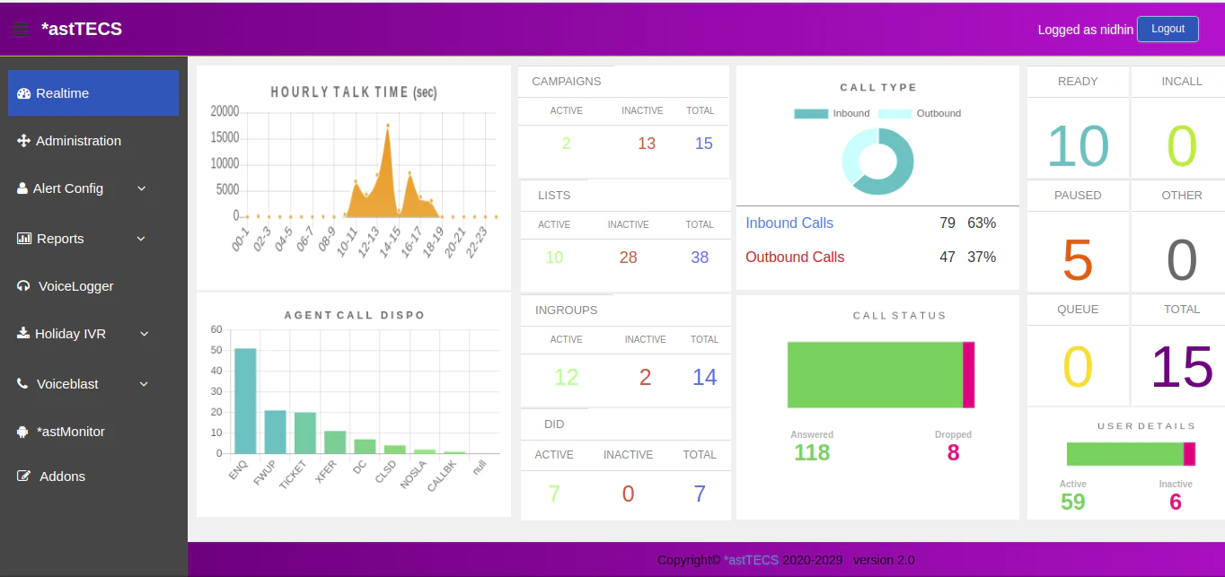 screenshot of Call Center Dialer